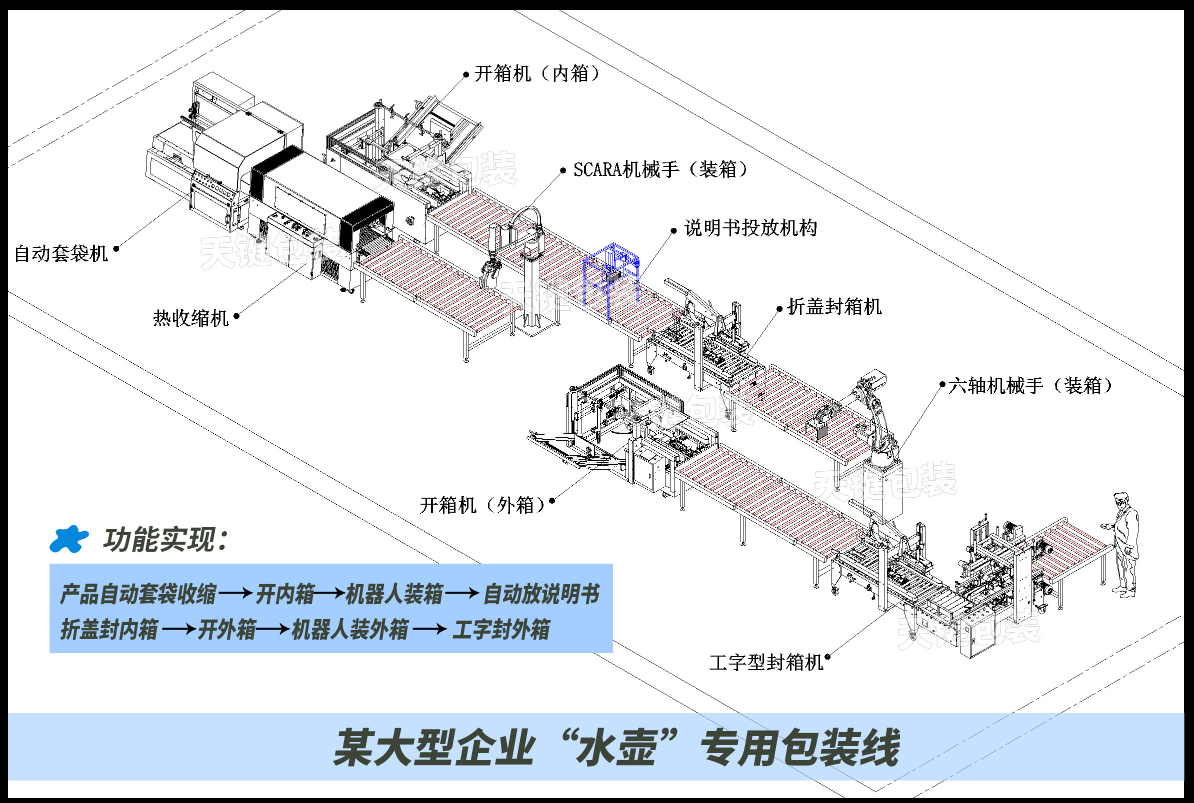 電熱水壺