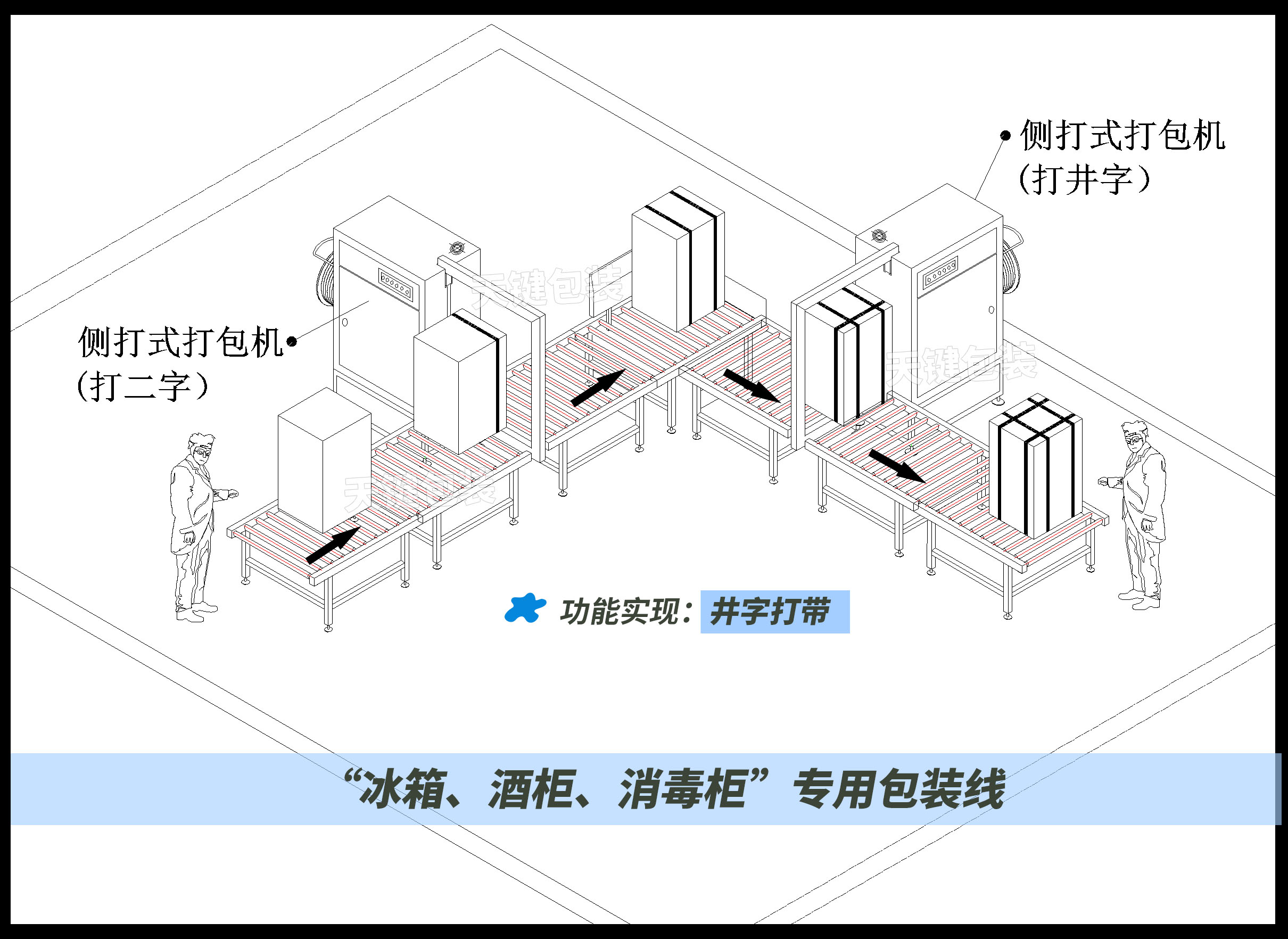 冰箱，紅酒柜，消毒柜